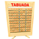 Tabuada Madeira